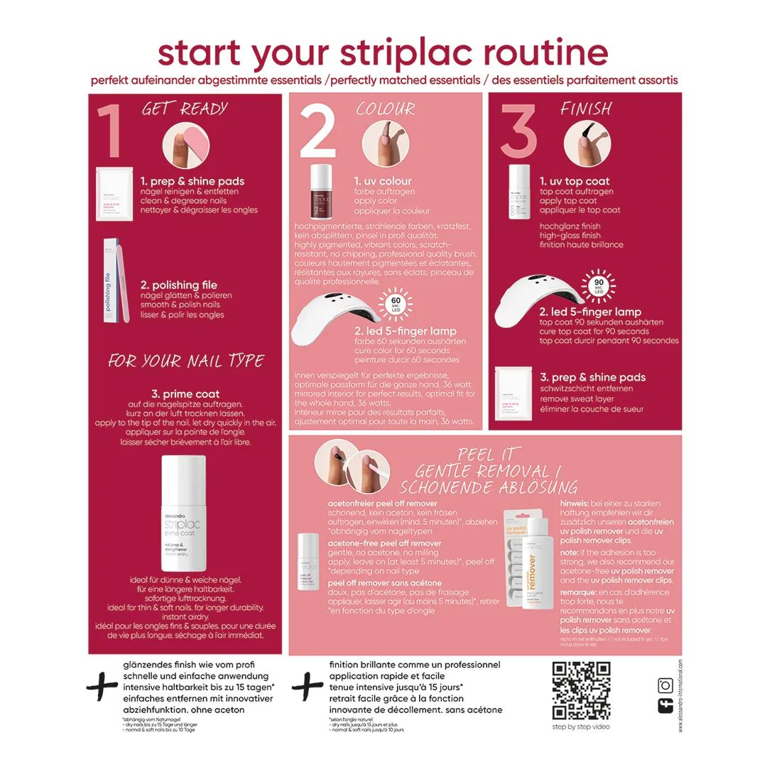 Rückseite des Striplac Starter Set Normal & Soft Nails X-Mas Edition