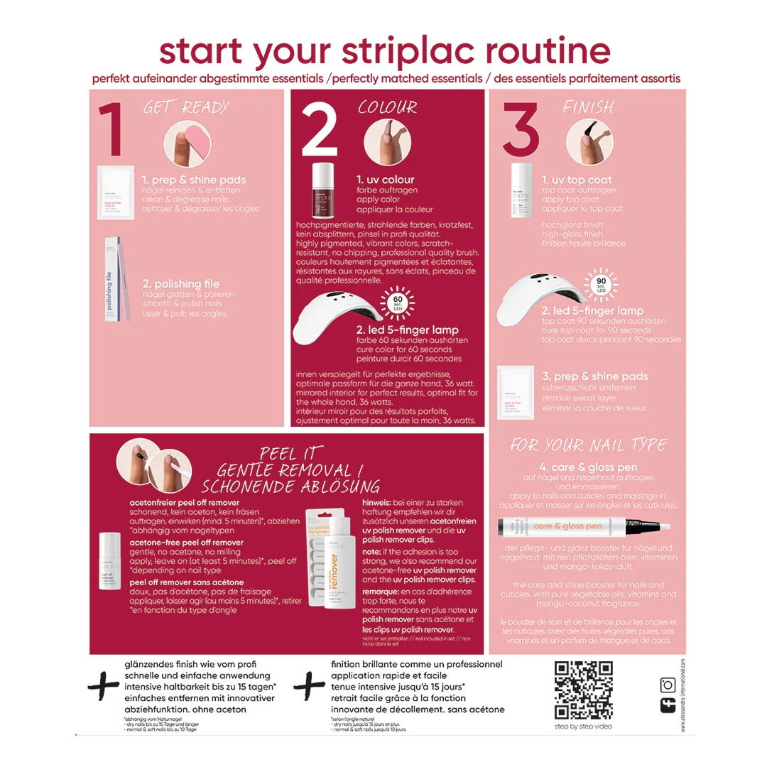 Rückseite des Striplac Starter Set Dry Nails X-Mas Edition