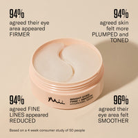 mii cosmetics bright eyed firm smooth hydrogel eye pads oogpads voor een strakkere huid rond de ogen