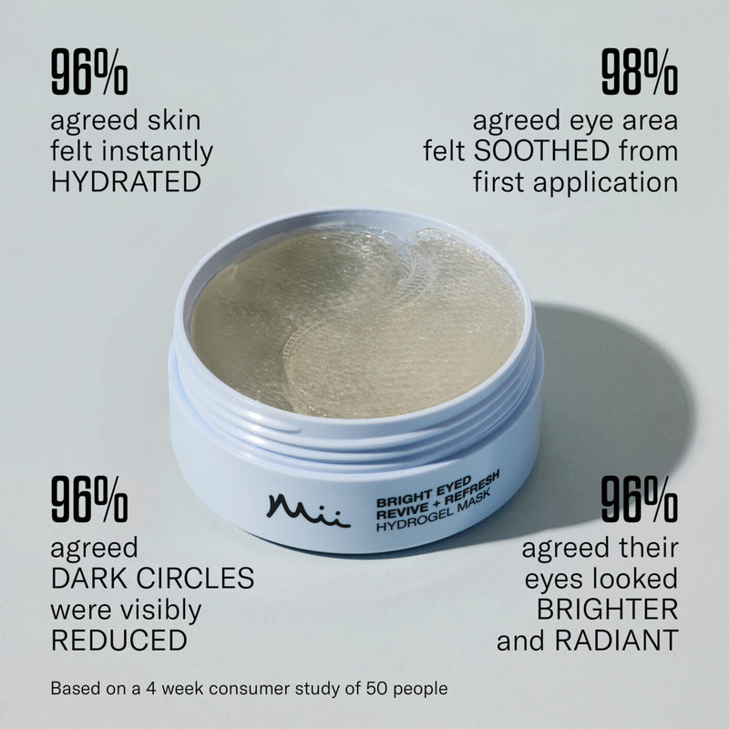 Mii Cosmetics | Bright eyed revive + refresh hydrogel mask - oogpads tegen donkere kringen en wallen