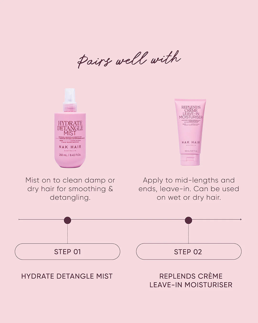 NAK hair | Hydrate detangle mist - ontwar spray