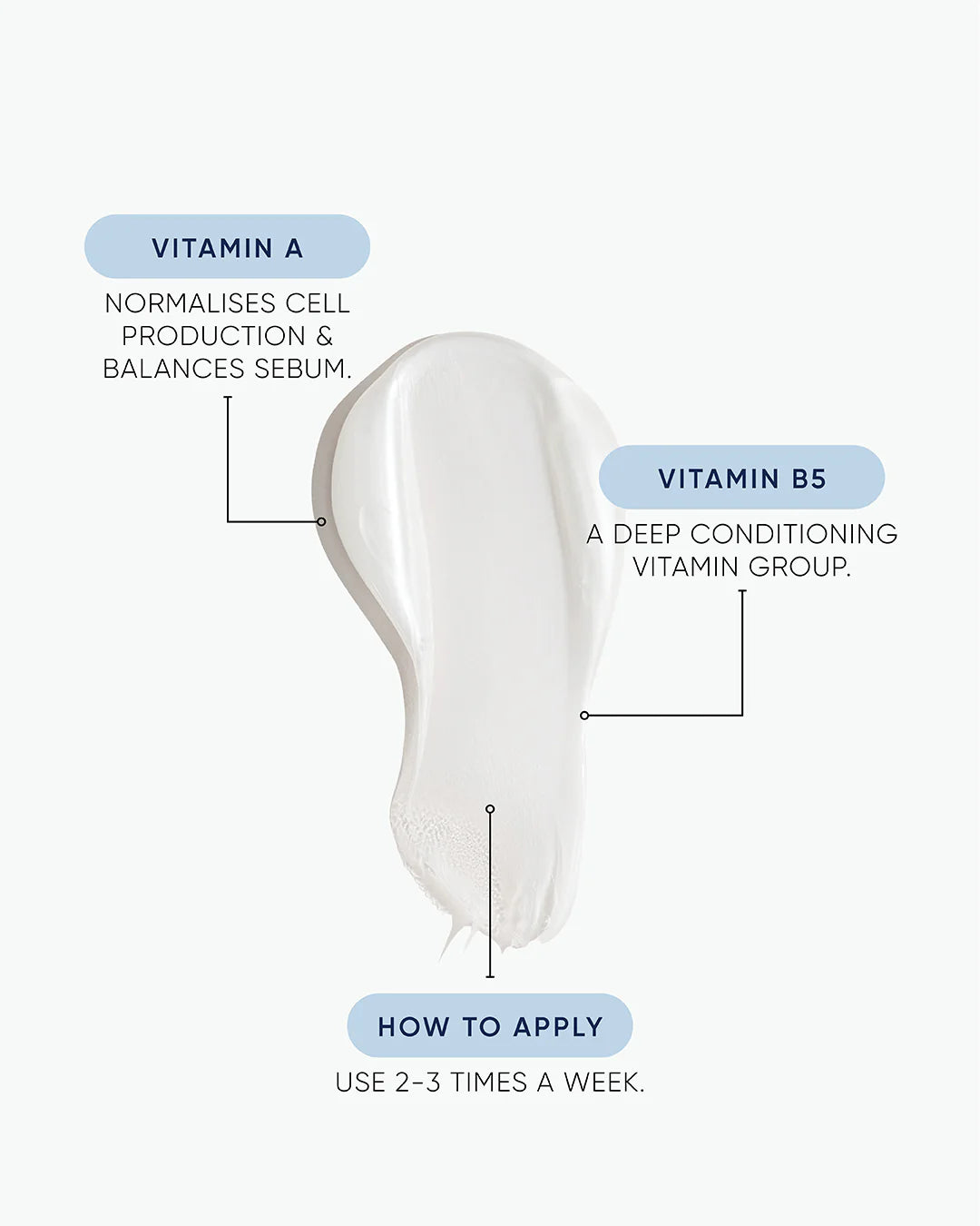 NAK hair | Hydrate shampoo - normaal, droog, pluizig of gekleurd haar