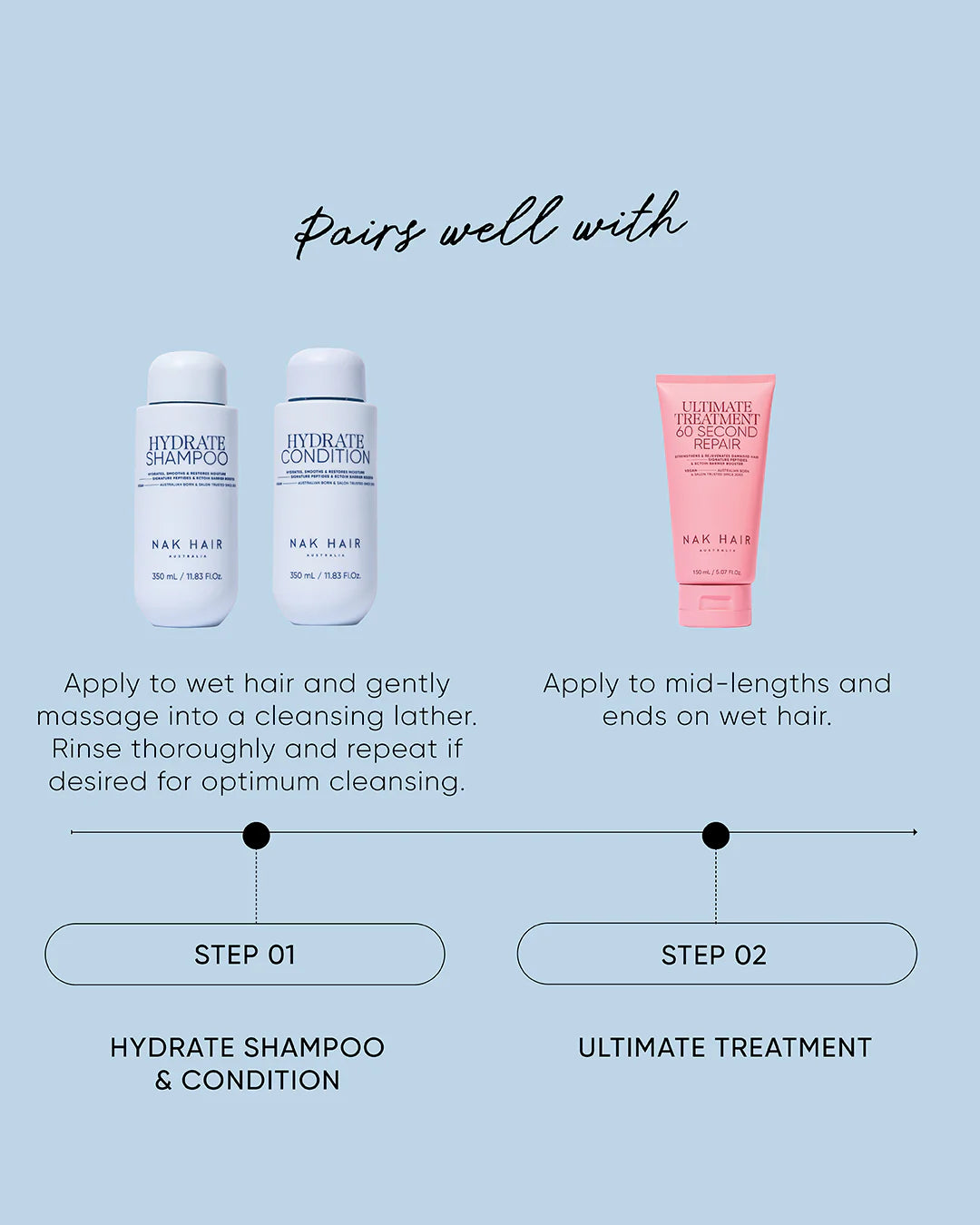 NAK hair | Hydrate shampoo - normaal, droog, pluizig of gekleurd haar