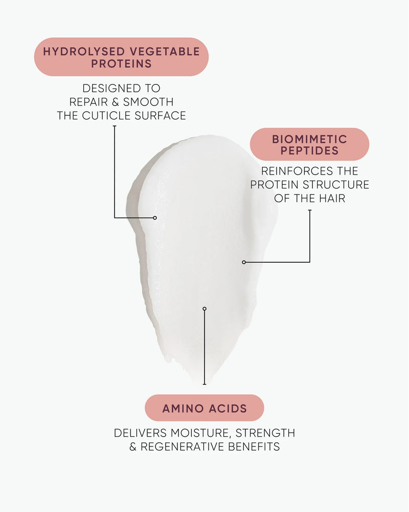 nak hair revive peptide leave in mask design