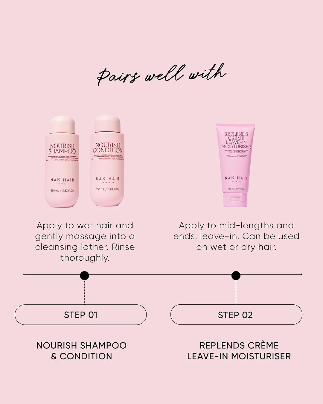 NAK hair | Nourish shampoo - droog, beschadigd of gekleurd haar