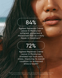 NAK Hair Replends Crème Leave-In Moisturiser leave-in conditioner gehydrateerd haar