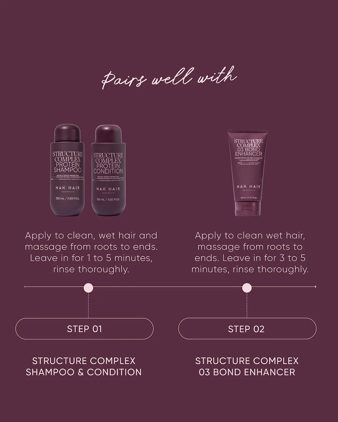 nak hair structure conditioner stappenplan