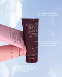 nak hair structure complex nr3