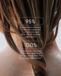 NAK hair | Ultimate treatment- 60 sec. repair