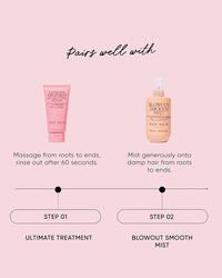 NAK hair | Ultimate treatment- 60 sec. repair