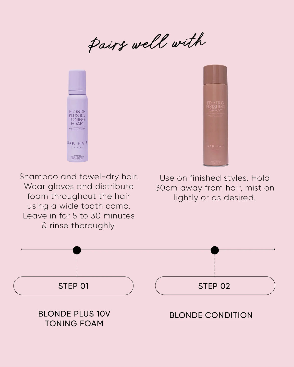 NAK hair | Mousse tonifiante Blonde plus 10V