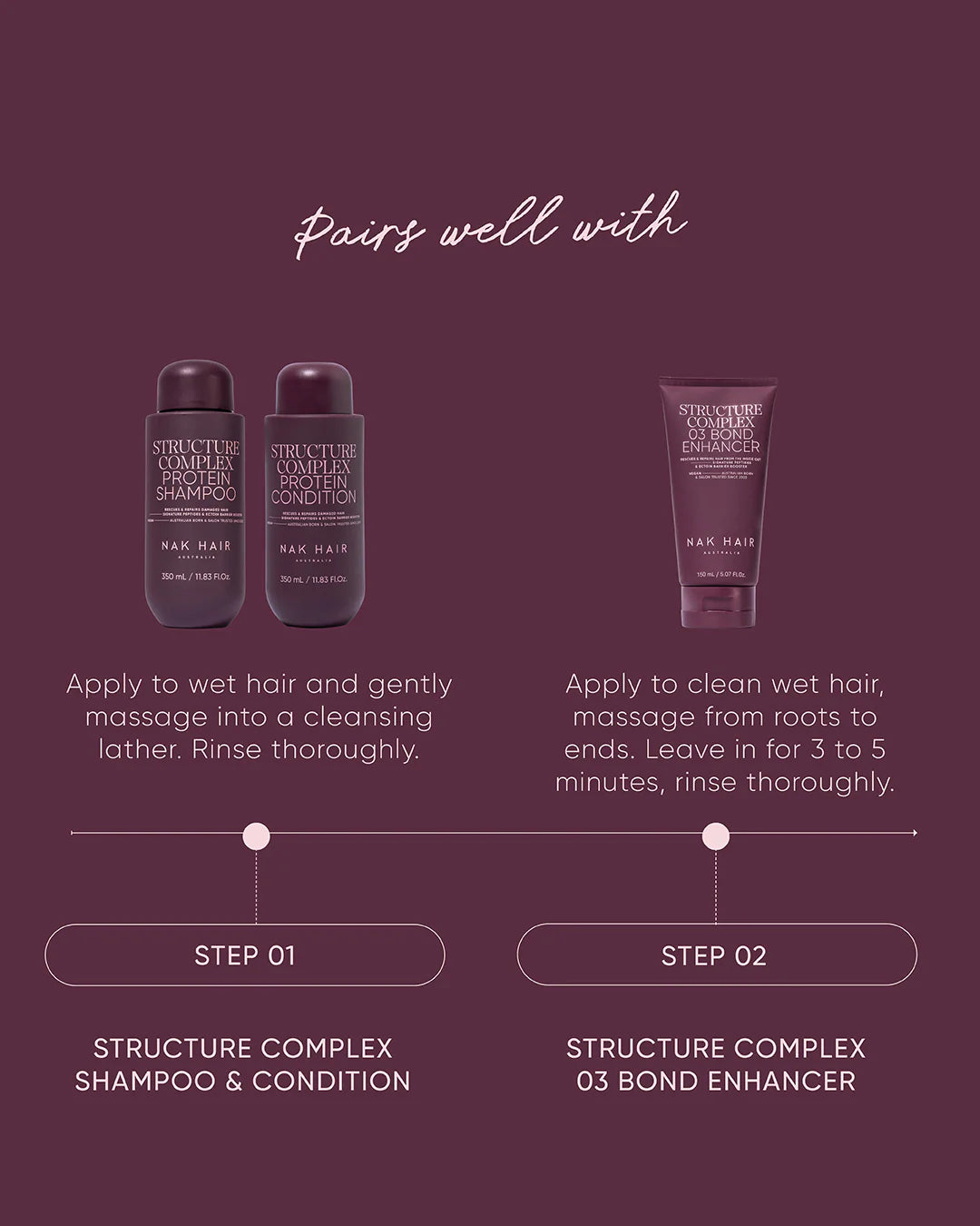 NAK hair | Shampoing protéiné Structure Complex - cheveux cassants, secs et traités chimiquement