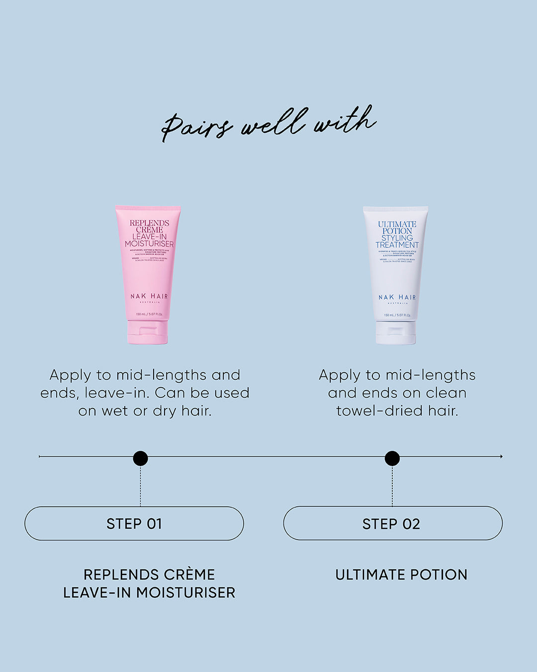 Cheveux NAK | Potion ultime