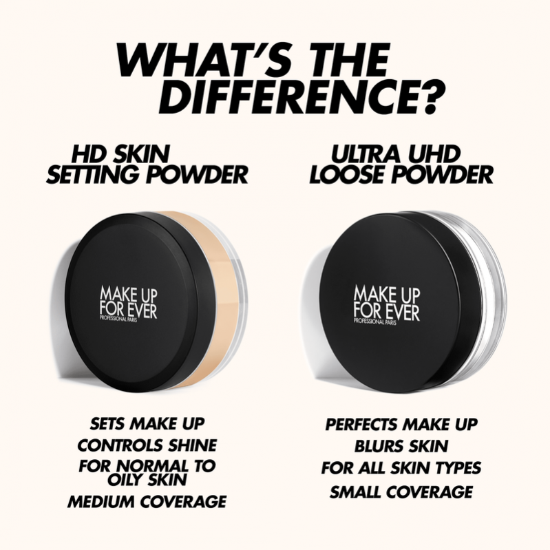Make Up For Ever | HD SKIN setting powder