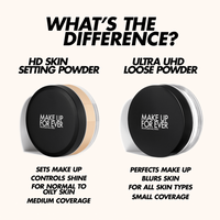 Make Up For Ever | HD SKIN setting powder