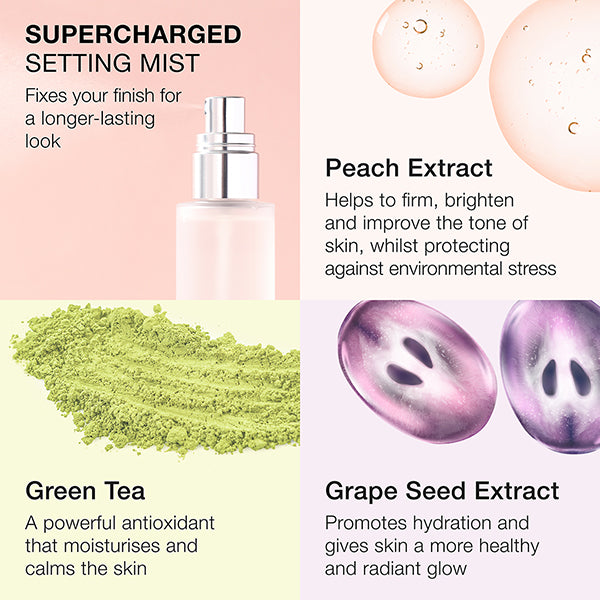 mii-cosmetics-Supercharged-Setting-Mist