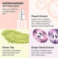 mii-cosmetics-Supercharged-Setting-Mist