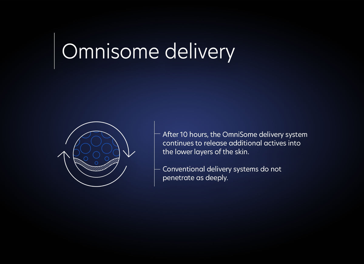 pca skin intensive brightening treatment pure retinol night werking