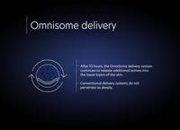 pca skin intensive brightening treatment pure retinol night werking