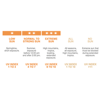 Institut Esthederm | Huile solaire - zonne-olie